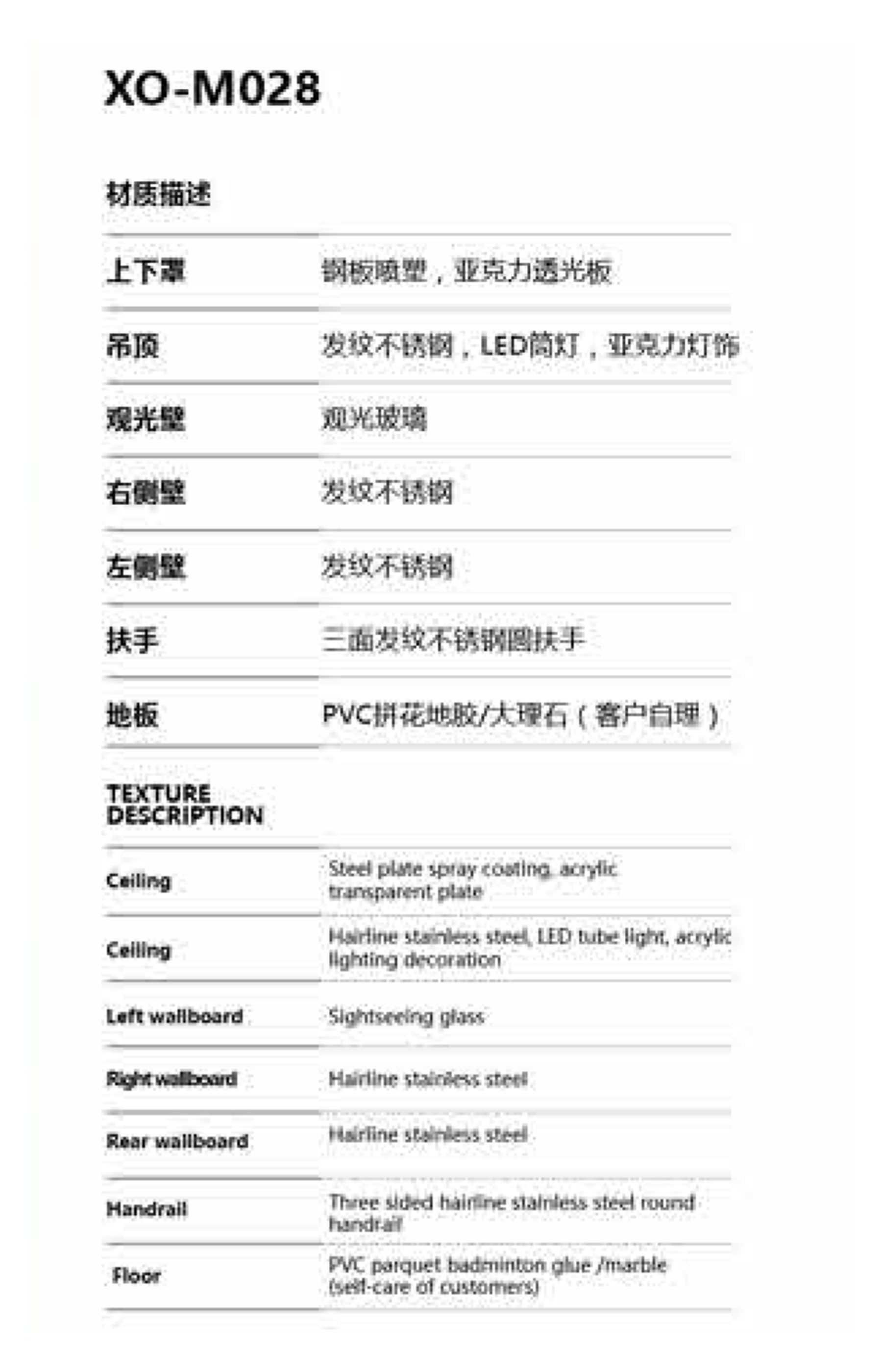 XO-M028(图1)